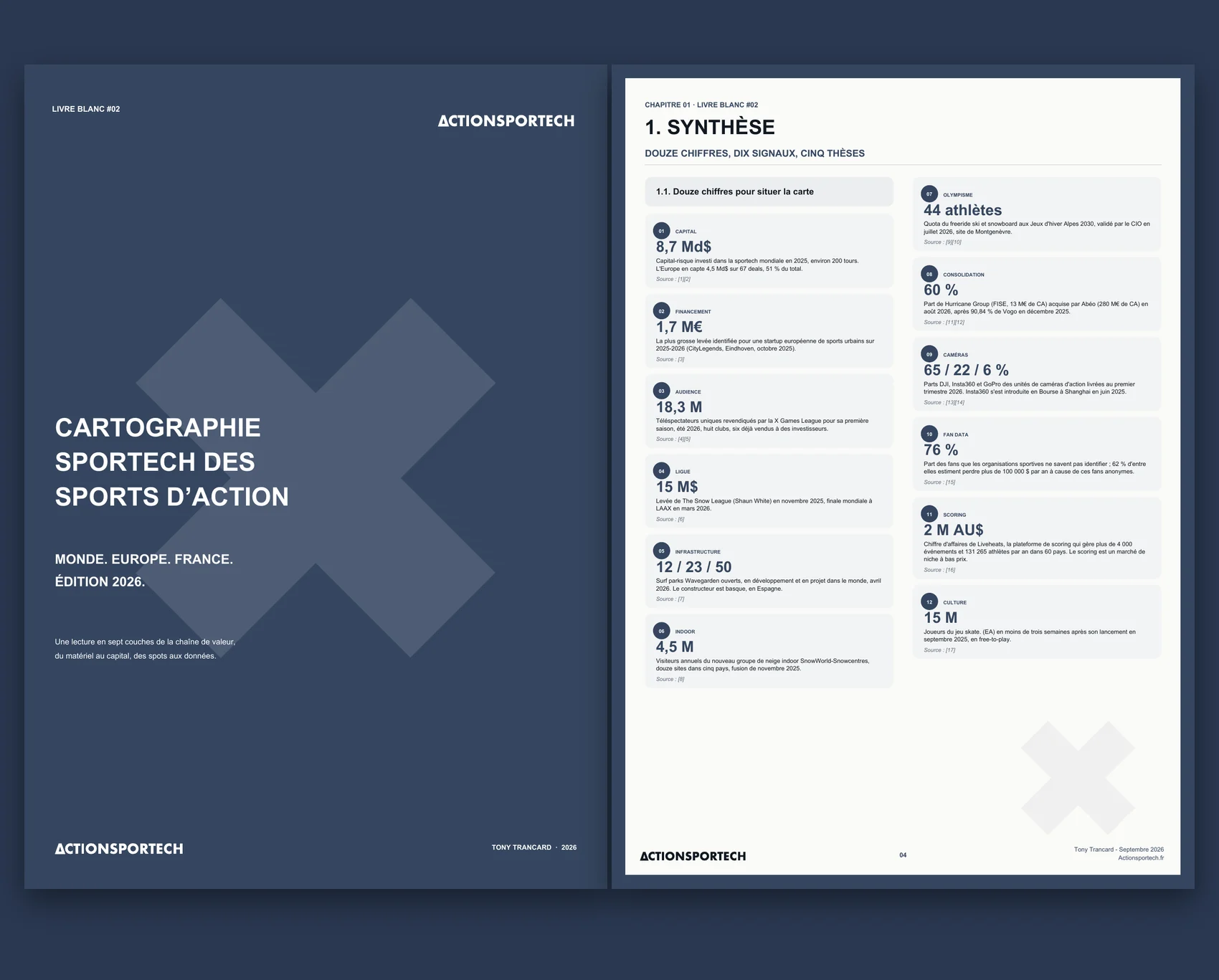 Couverture et page de synthèse du livre blanc Cartographie SportTech des sports d'action, édition 2026